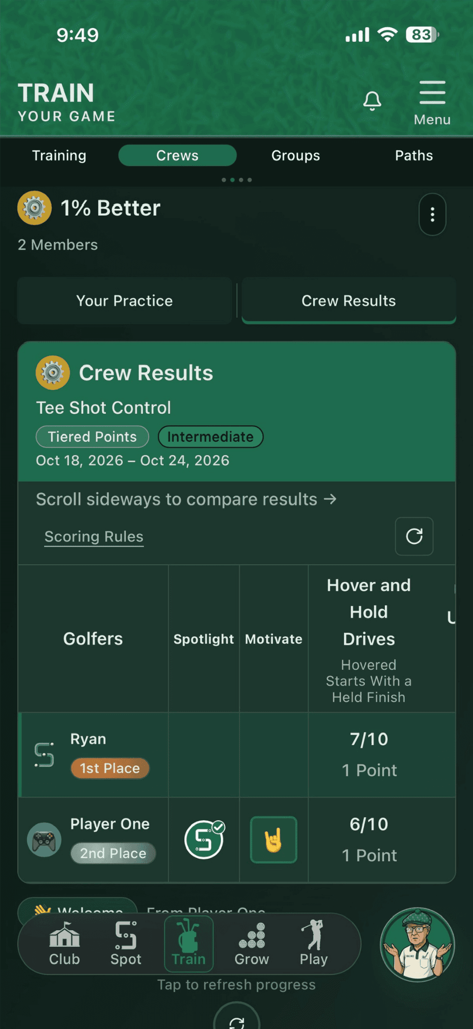 Actual Crew Results view comparing the Crew on a drill